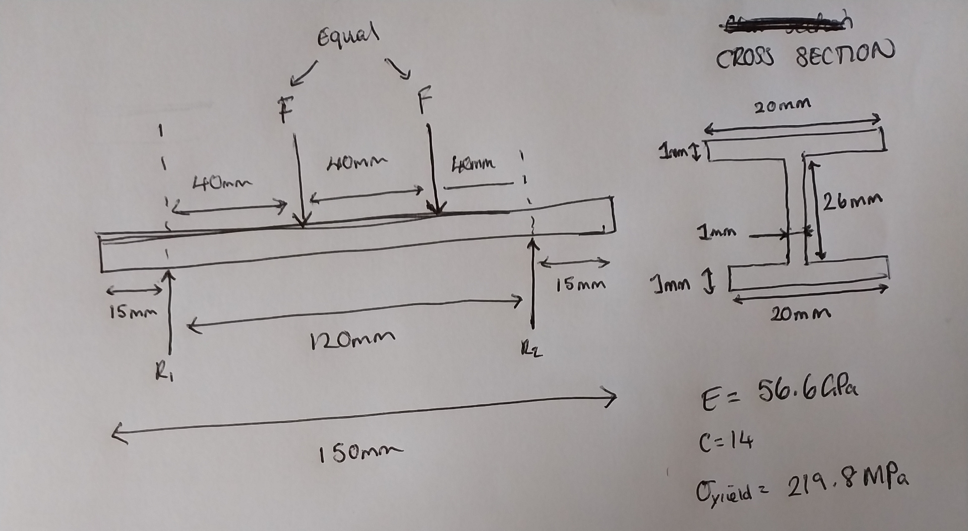 E = 5 6 . 6 Claa C = 1 4 y i e i d d = 2 1 9 . 8