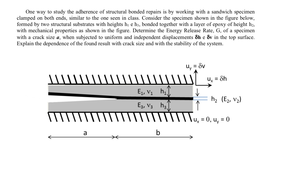 One way to study the adherence of structural