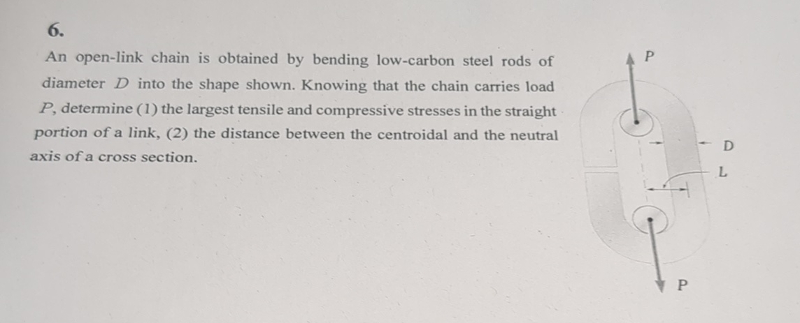 An open - link chain is obtained by bending low -