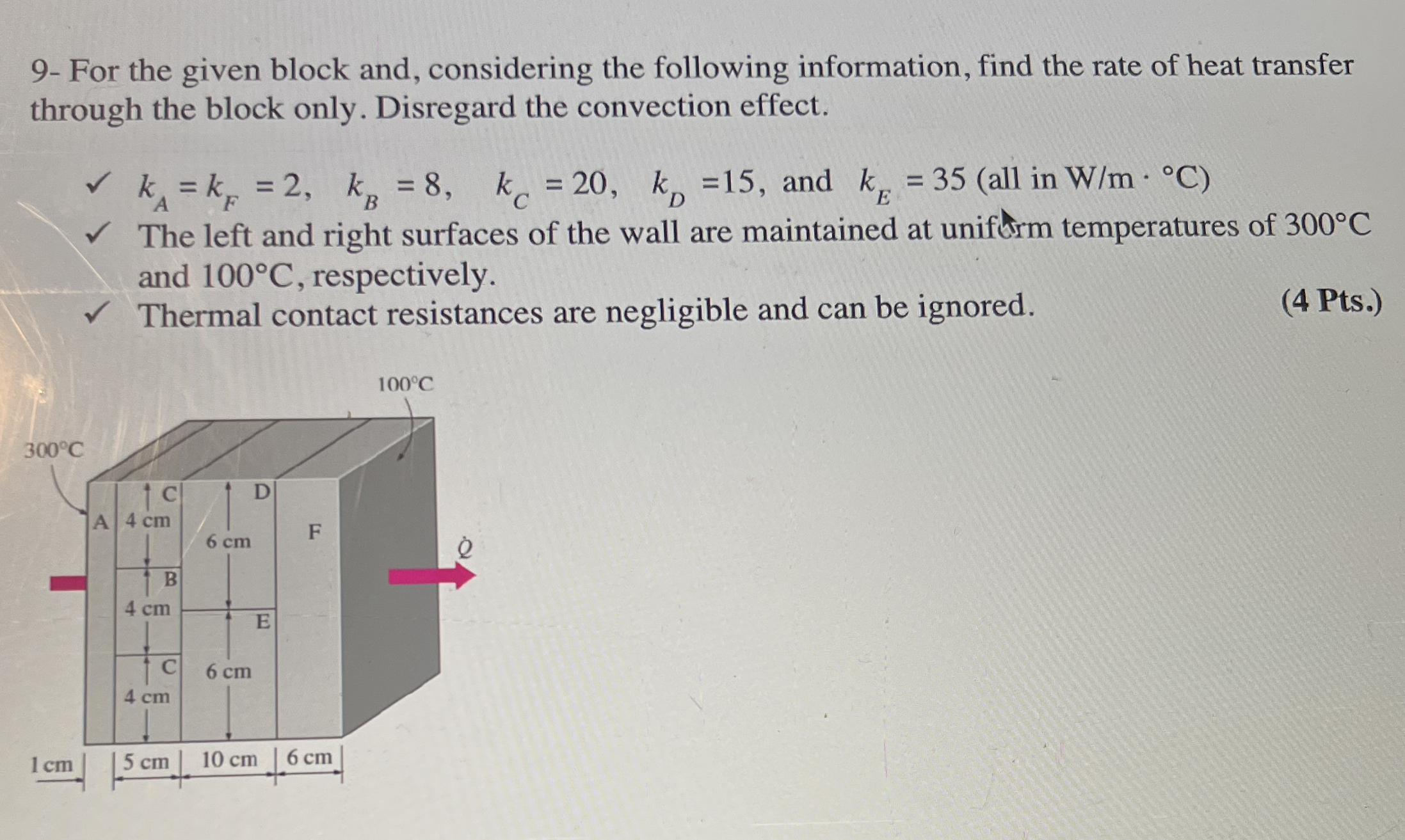 9 - For the given block and, considering the