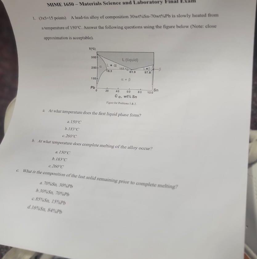 MIME 1 6 5 0 - Materials Science and Laboratory