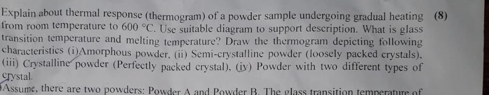 Explain about thermal response ( thermogram ) of