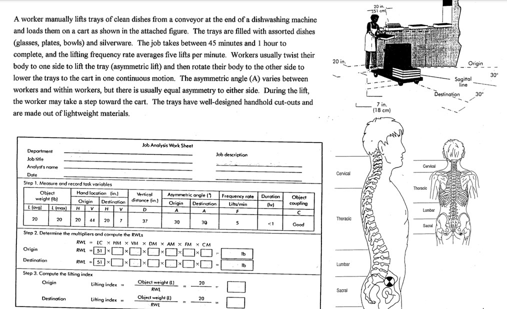 Complete the form to assess the lifting hazards