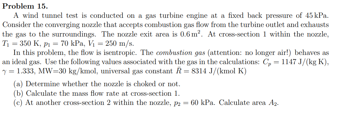 A wind tunnel test is conducted on a gas turbine