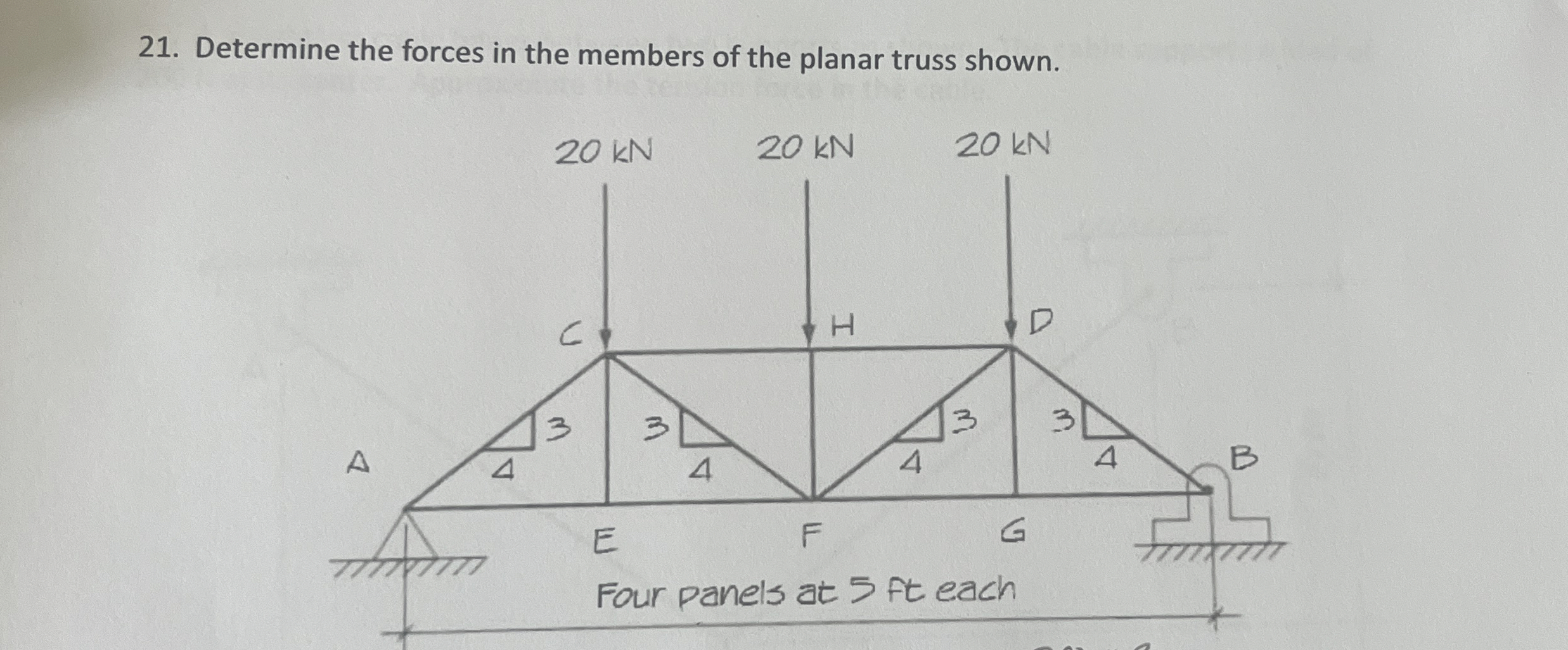 Determine the forces in the members of the planar