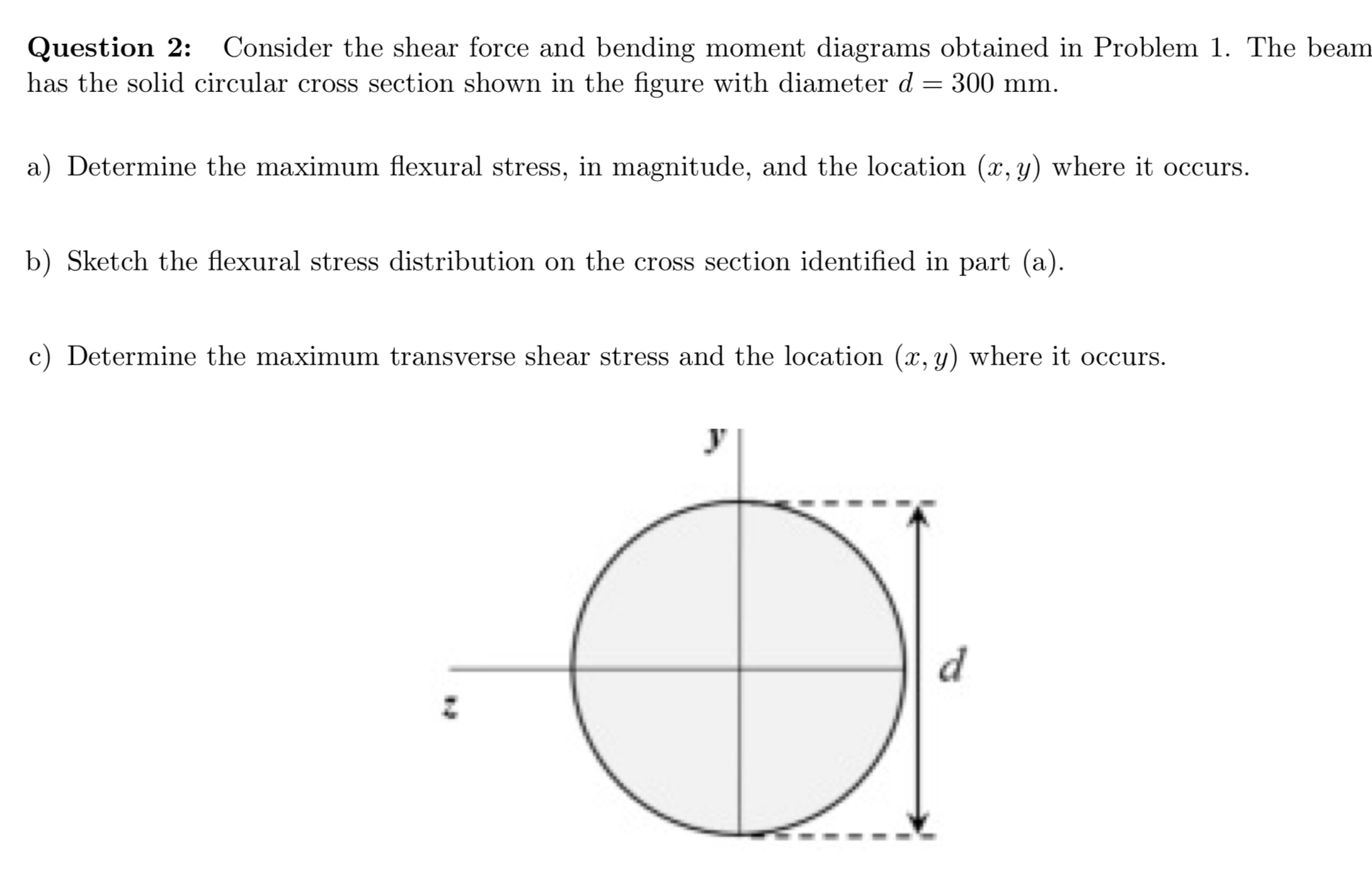 Question 2 : Consider the shear force and bending