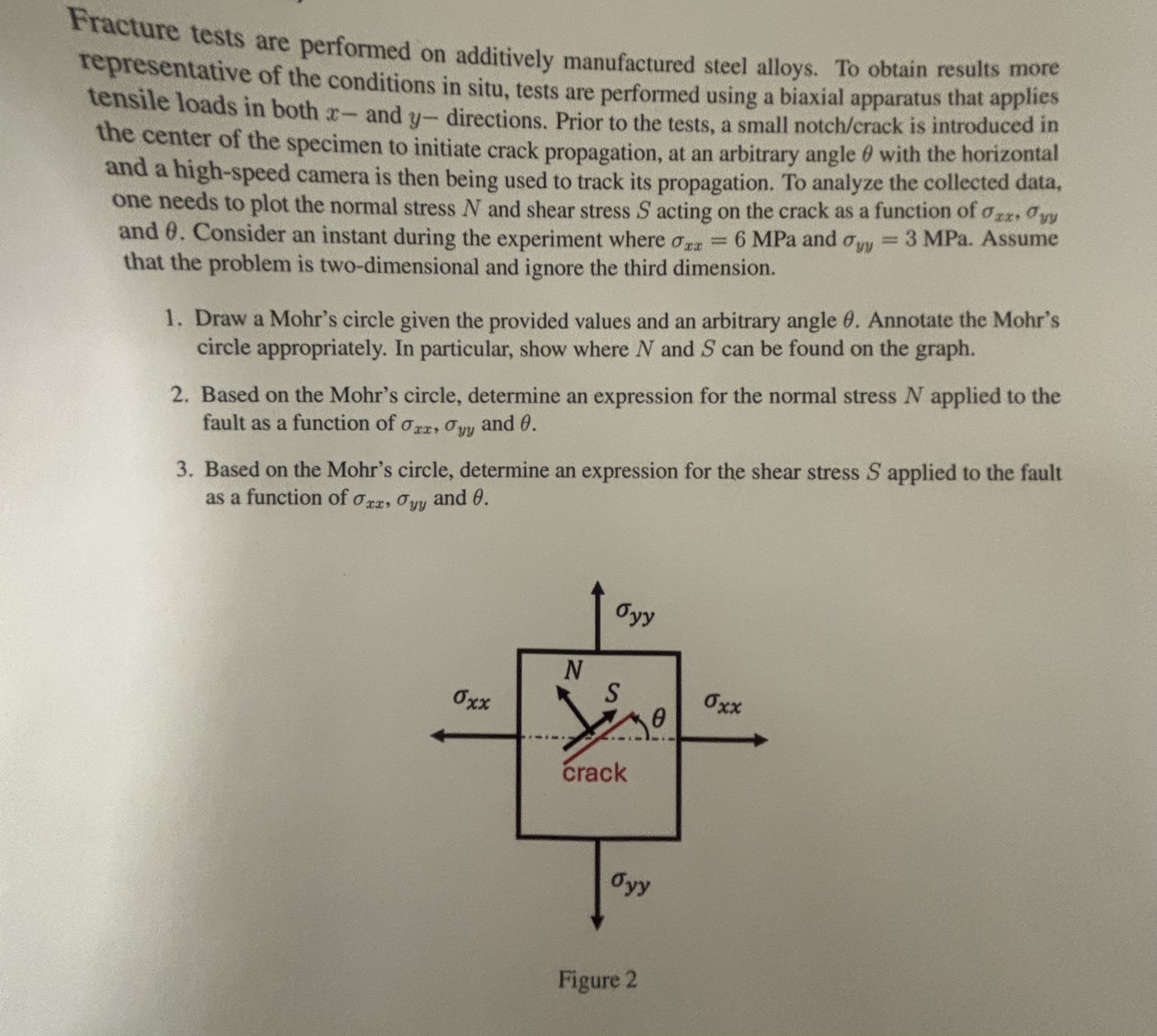Fracture tests are performed on additively