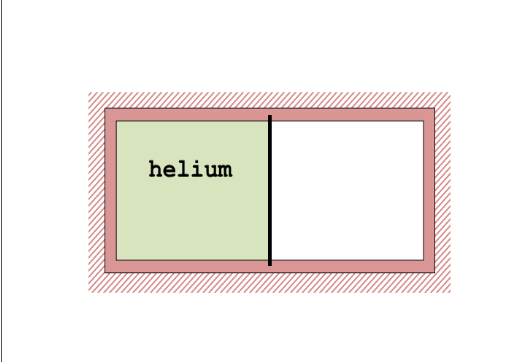 0 . 6 2 kg of helium is constrained within one