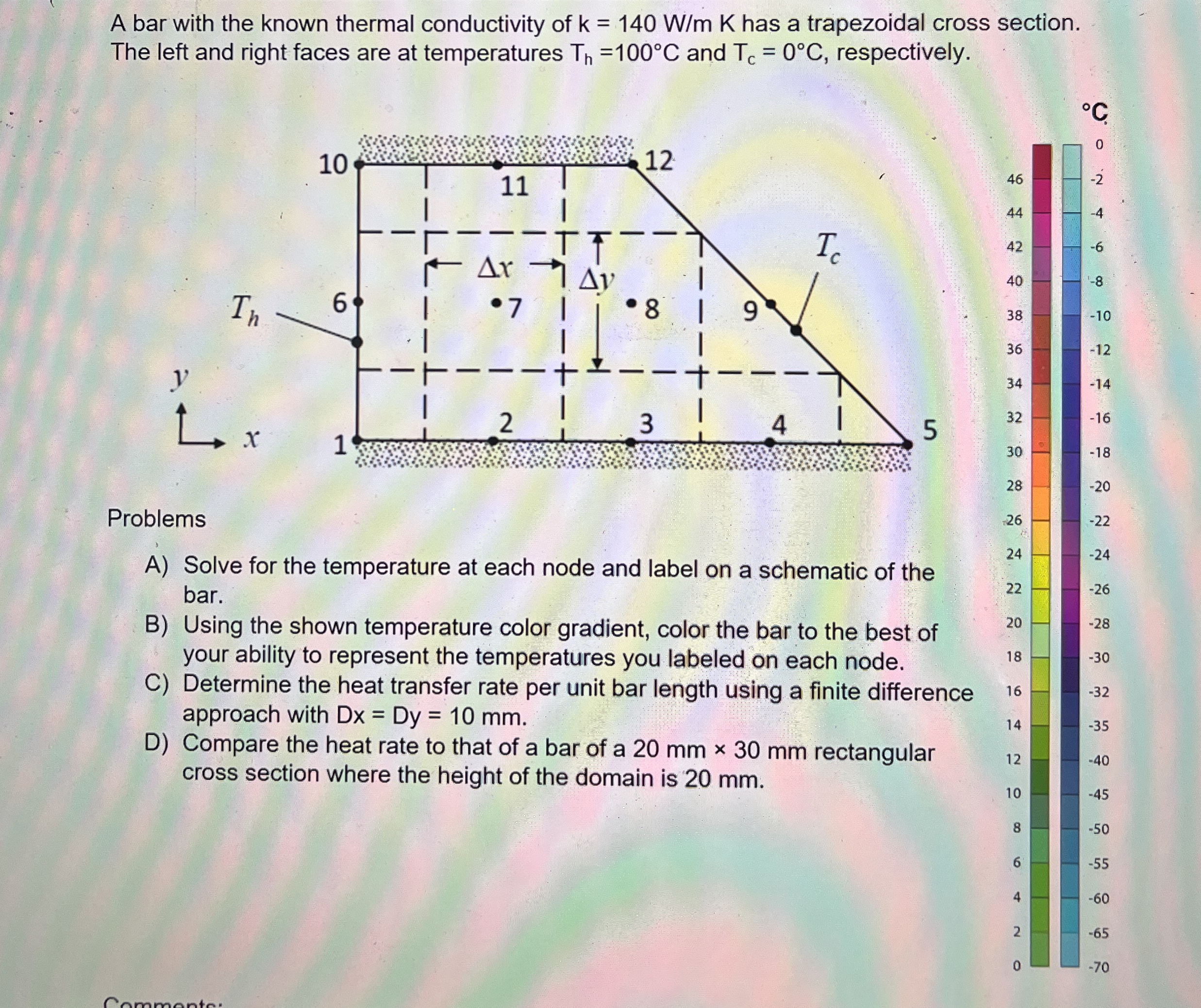 A bar with the known thermal conductivity of k =