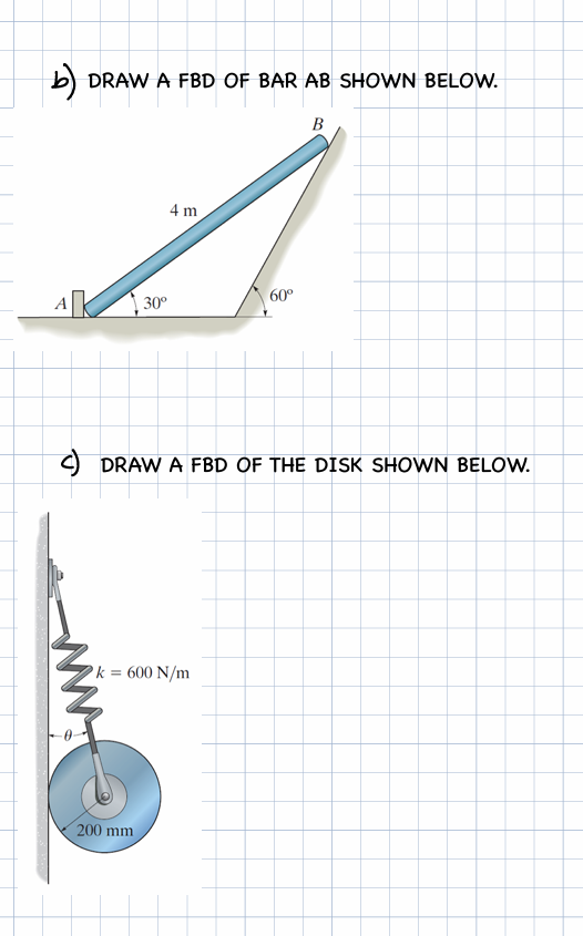 b ) DRAW A FBD OF BAR AB SHOWN BELOW. C ) DRAW A
