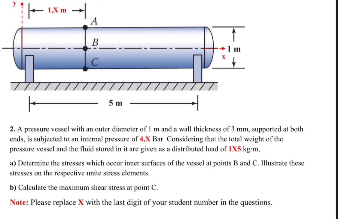 A pressure vessel with an outer diameter of 1 m