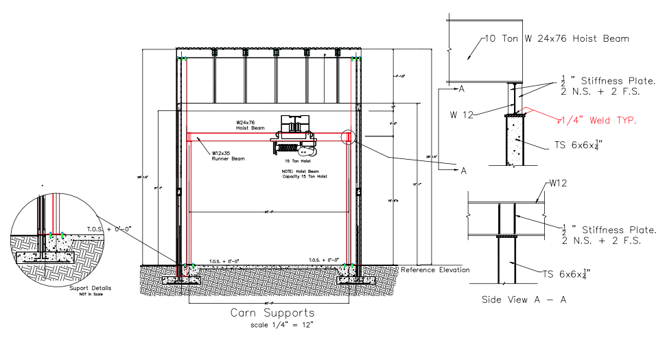 As a graduating Mechanical Engineer , You have