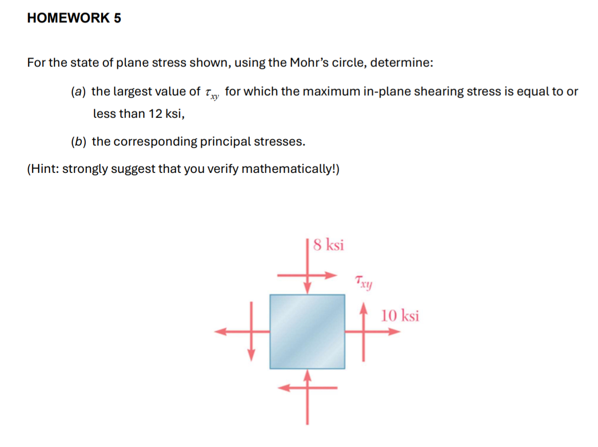 HOMEWORK 5 For the state of plane stress shown,