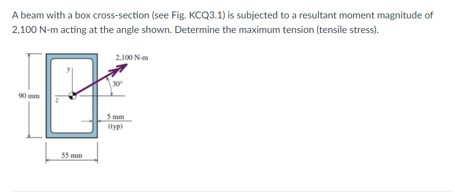 A beam with a box cross - section ( see Fig. KCQ