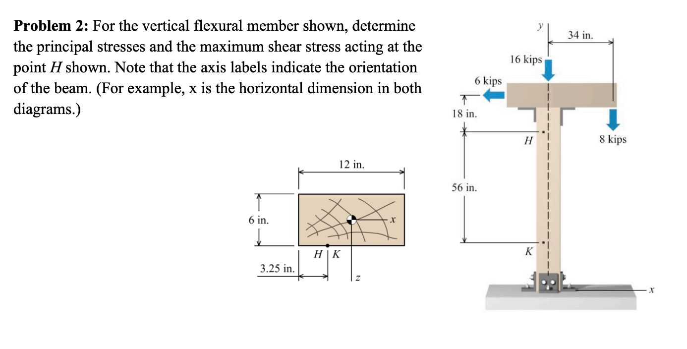 Problem 2 : For the vertical flexural member