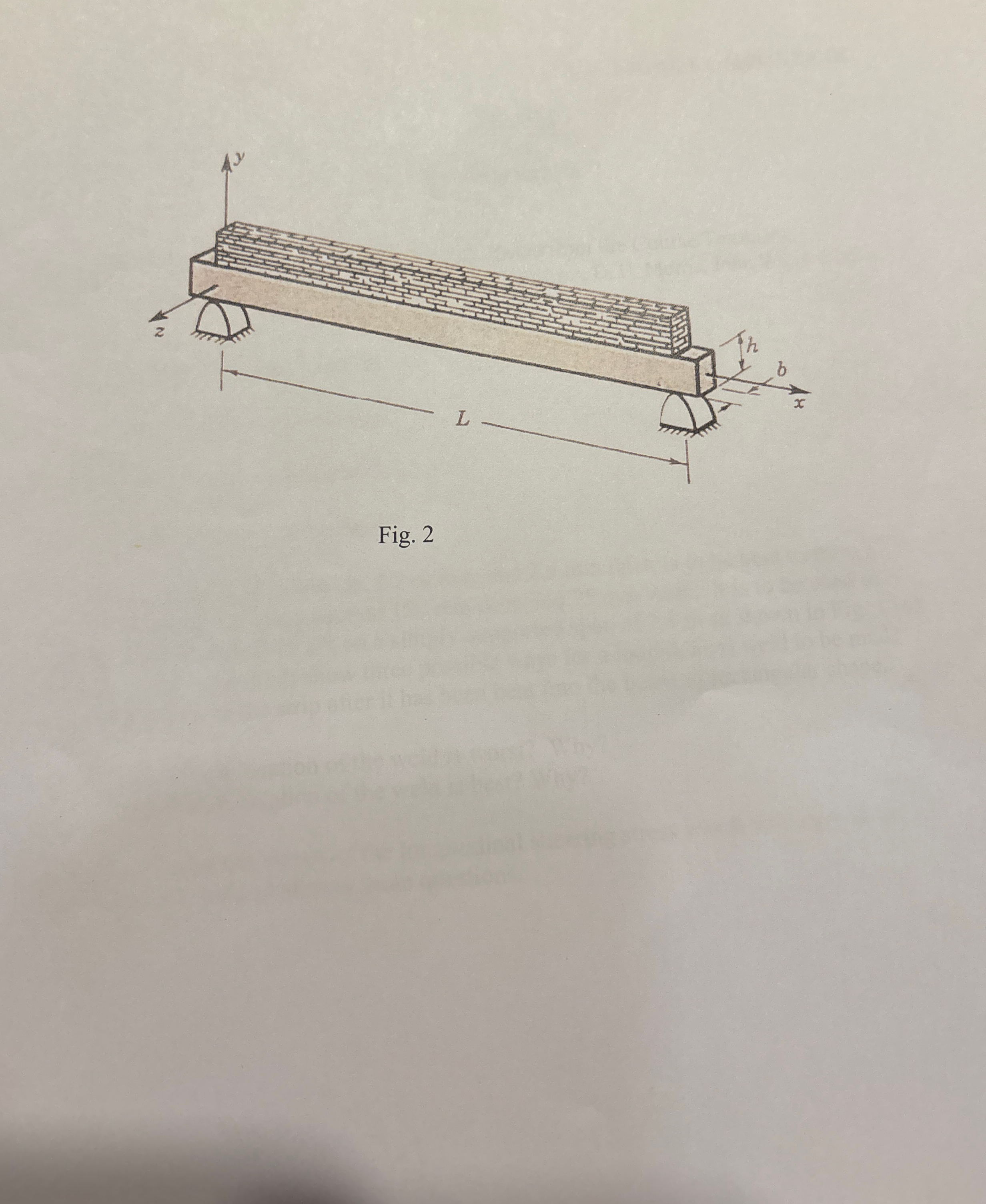 Fig. 1 6 . A rectangular beam on supports has
