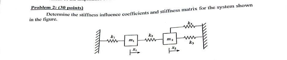 Problem 2 : ( 3 0 points ) Determine the