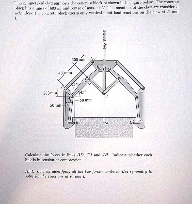 The symmetrical claw supports the concrete block