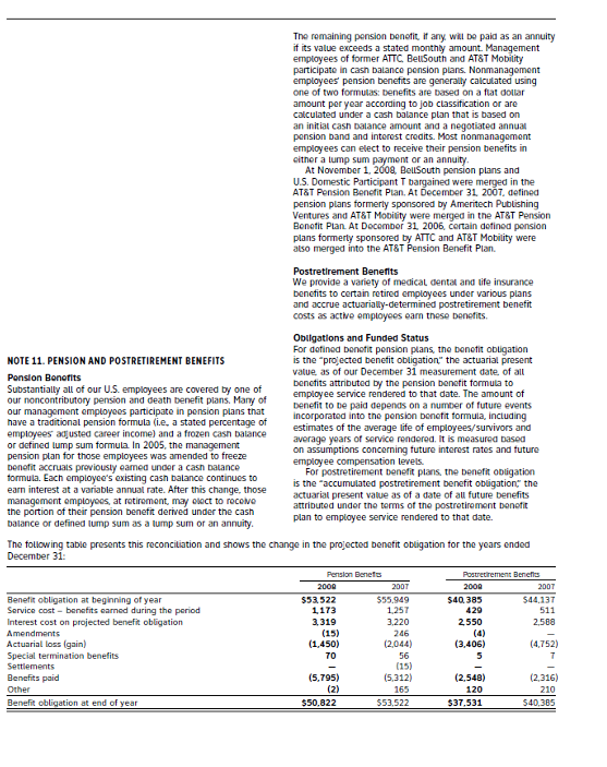How well funded is AT&T's pension plan? Has this