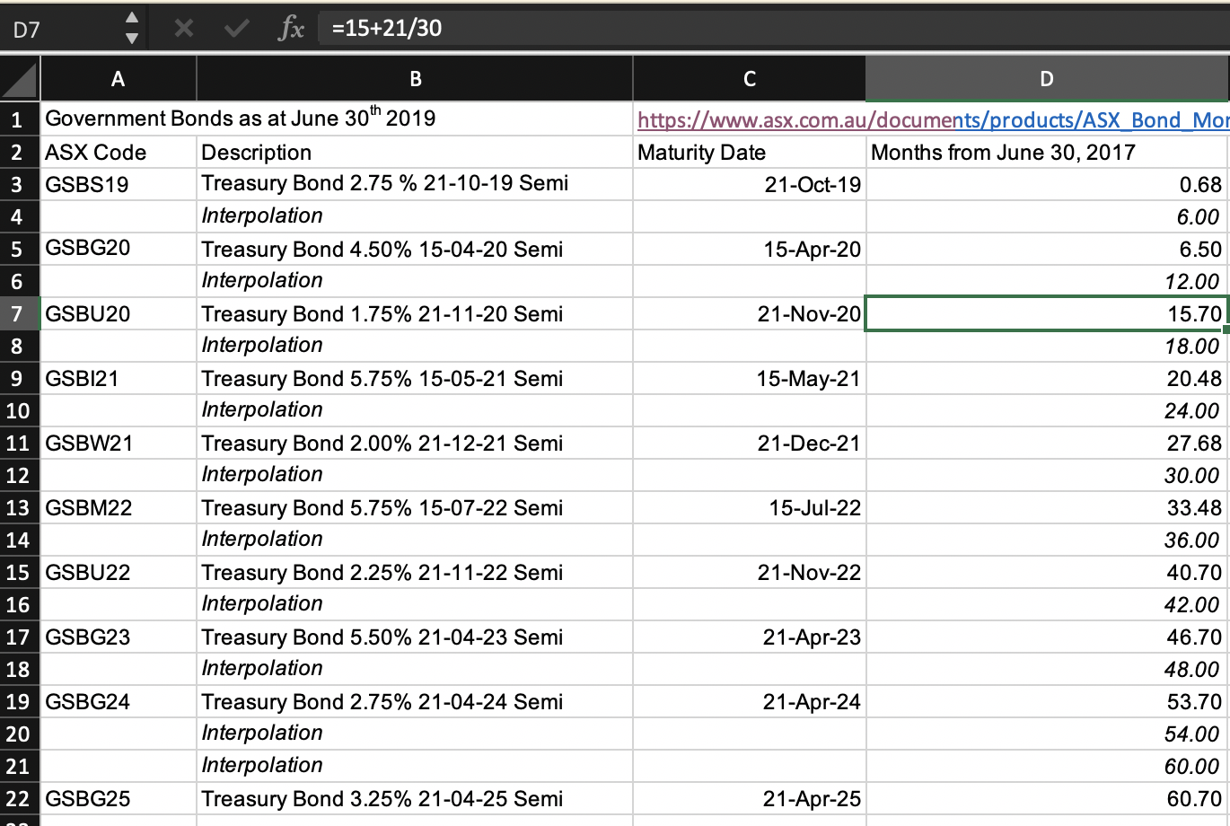 How do you calculate the answer in column D as in