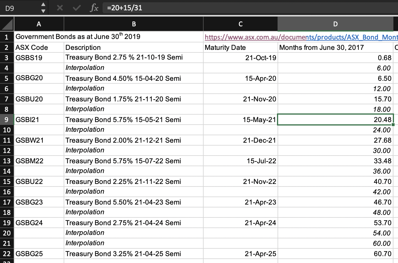 How do you calculate the answer in column D as in