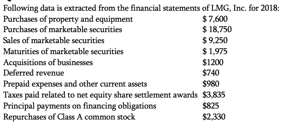 How would you go about finding the net change in