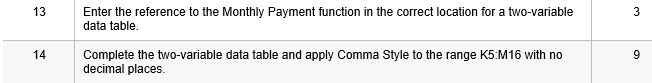 13 Enter the reference to the Monthly Payment