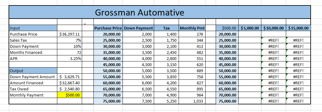 13 Enter the reference to the Monthly Payment
