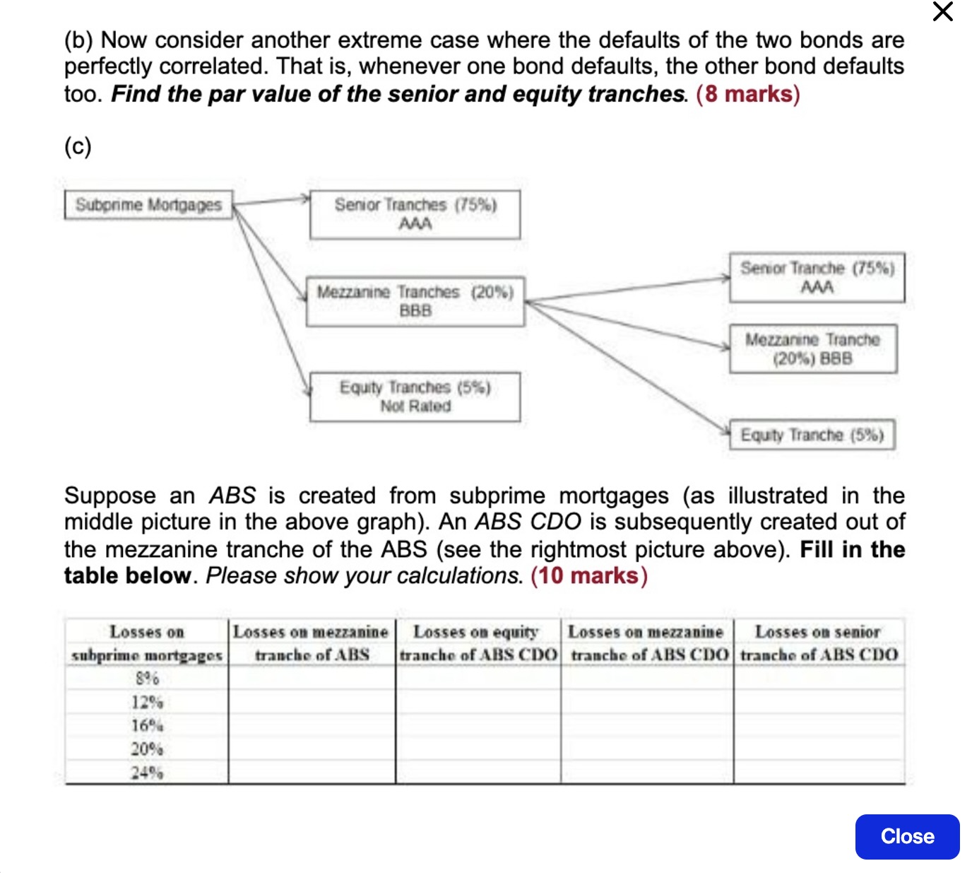 X (b) Now consider another extreme case where the