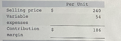 I need typed solution with explanation otherwise