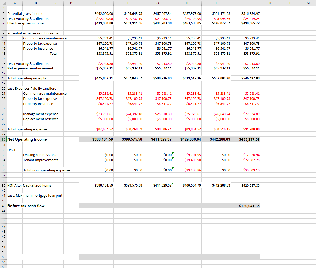 G H M A B C D E K 4 5 Potential gross income