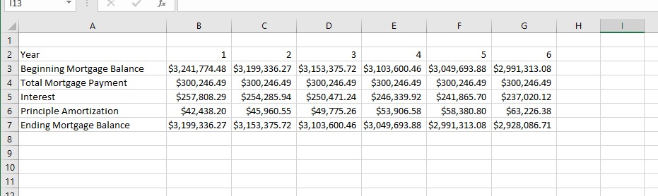 G H M A B C D E K 4 5 Potential gross income