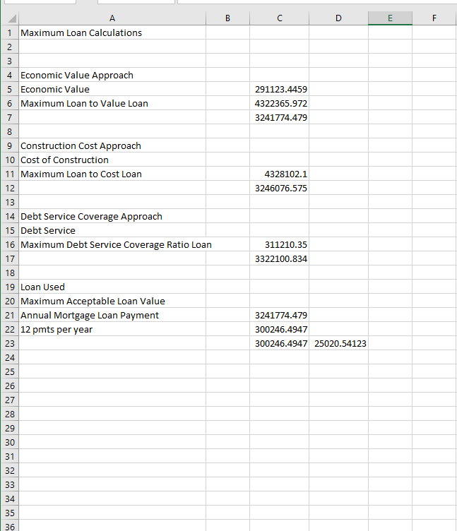 G H M A B C D E K 4 5 Potential gross income