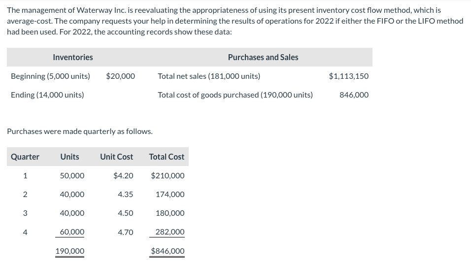 Please see the below question. Thank you for your