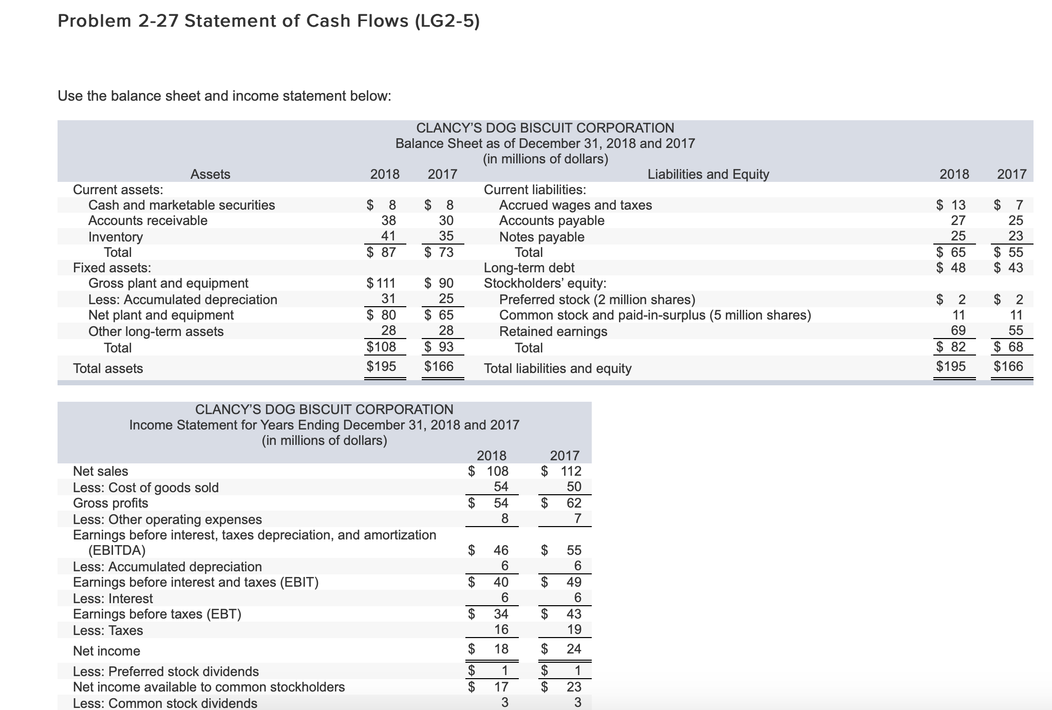 Please help me answer the graph below thank you