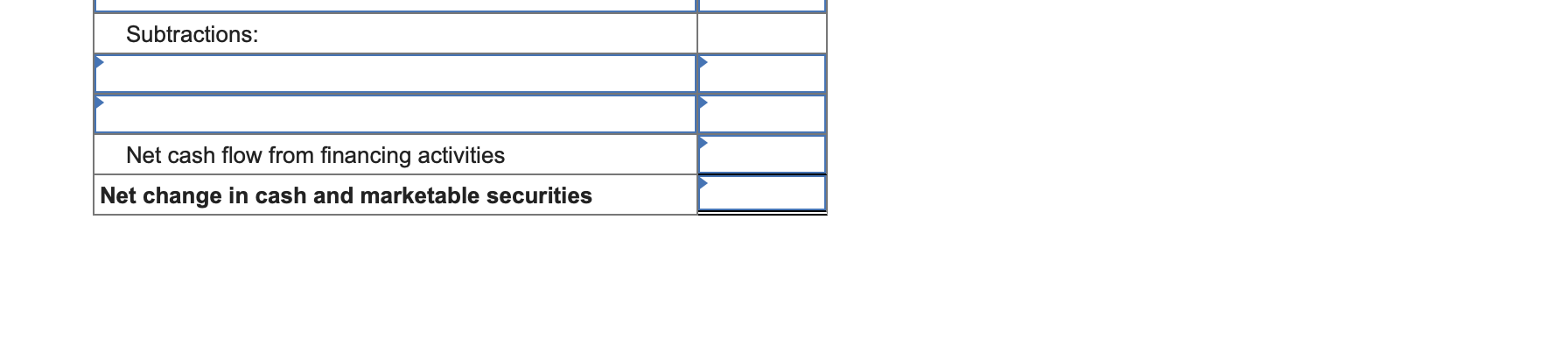 Please help me answer the graph below thank you