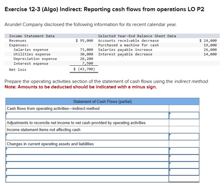 GS 12-6 iAIgo] Indirect: Computing cash from
