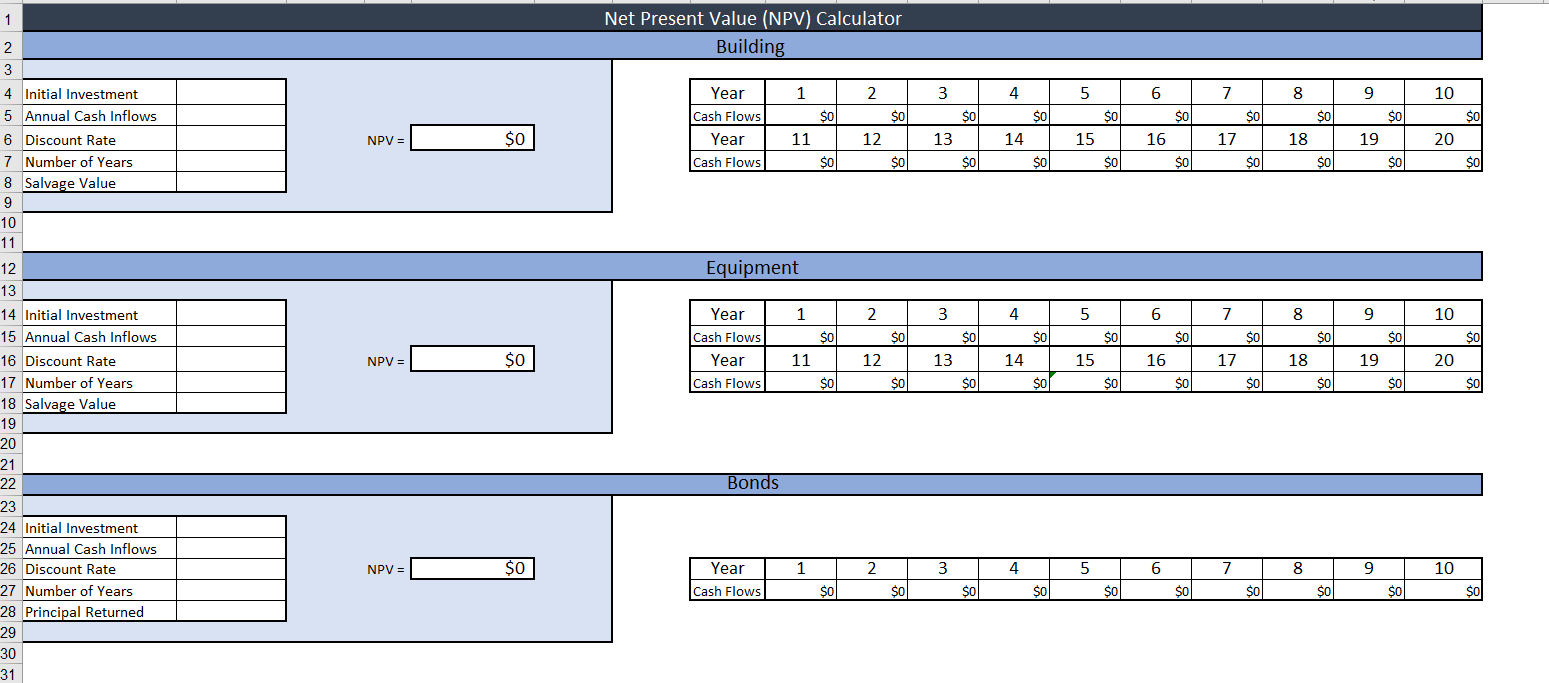 Can we fill in the below charts please? Time