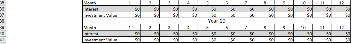 Can we fill in the below charts please? Time