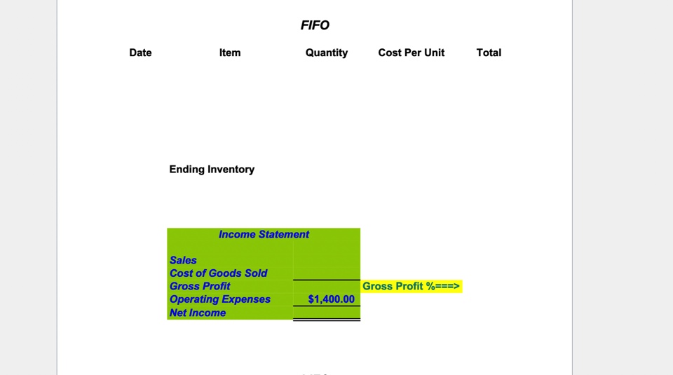 Inventory Costing Methods Date Item Quantity Cost