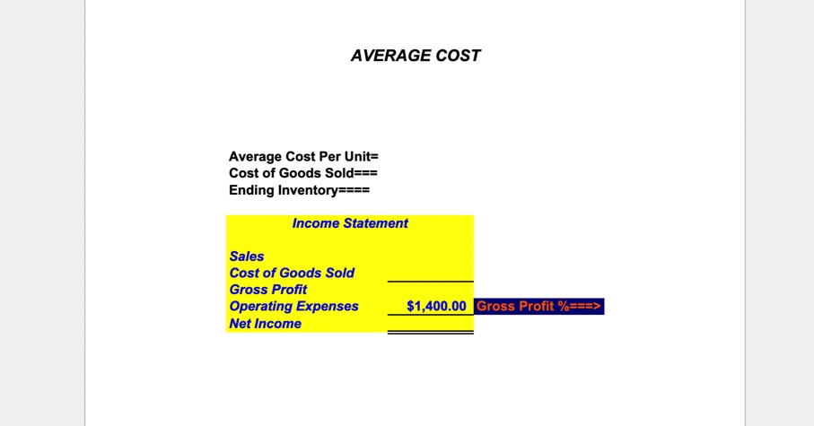 Inventory Costing Methods Date Item Quantity Cost