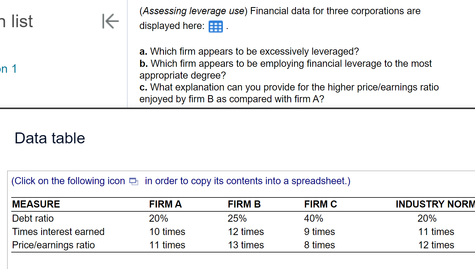 (Assessing leverage use) Financial data for three