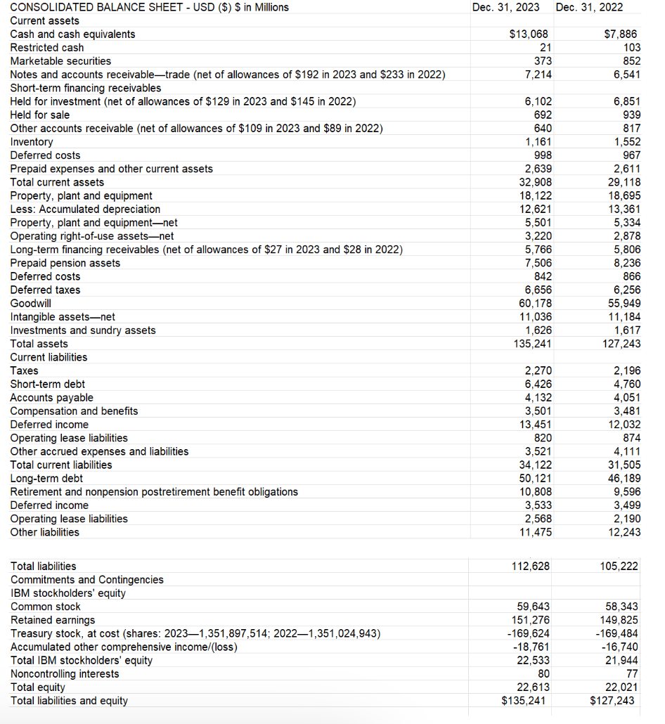 Chapter 8 Data Case You have just been hired by