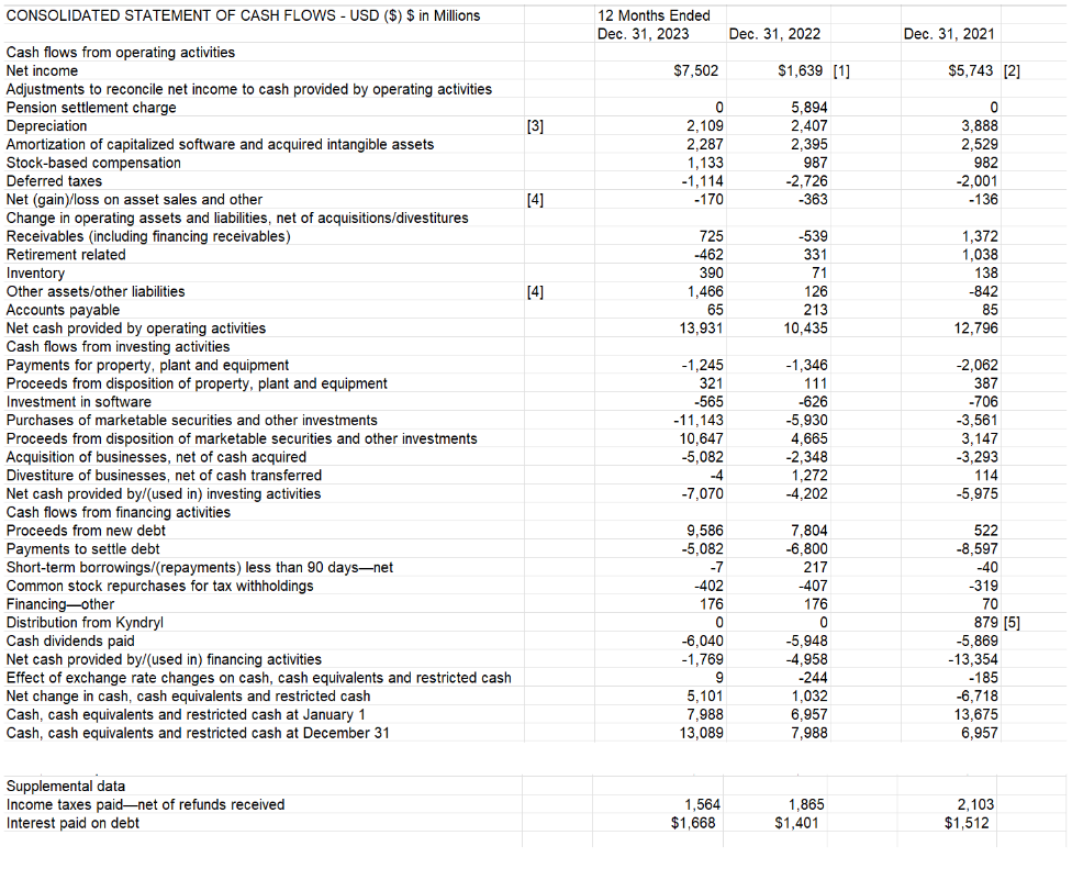 Chapter 8 Data Case You have just been hired by