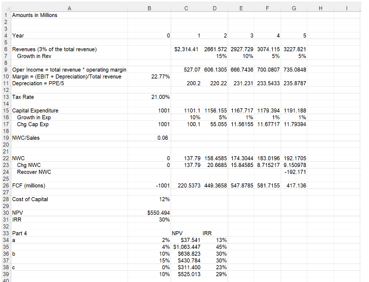 Chapter 8 Data Case You have just been hired by