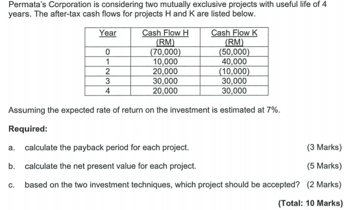 please help Pen-neta's Corporation Is