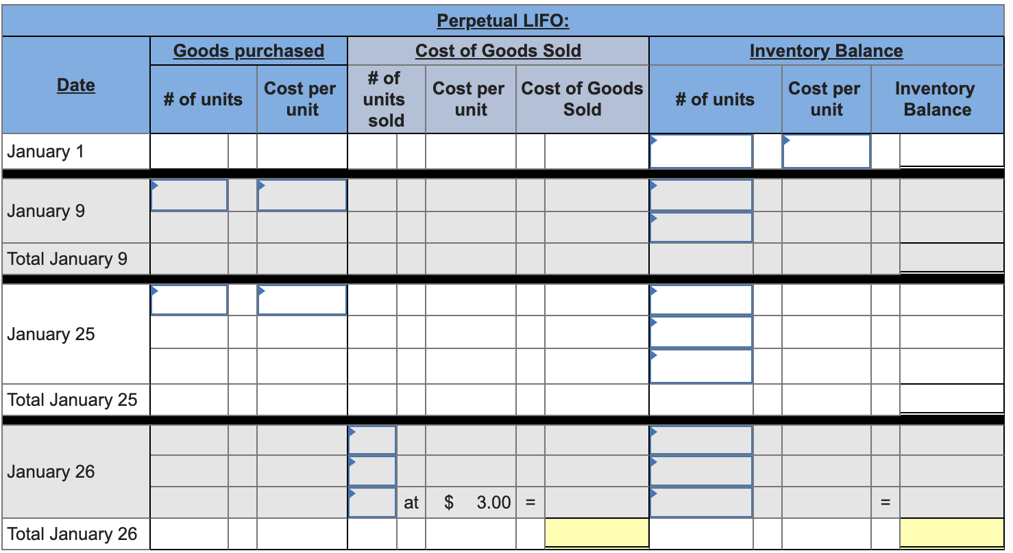 Required information Use the following