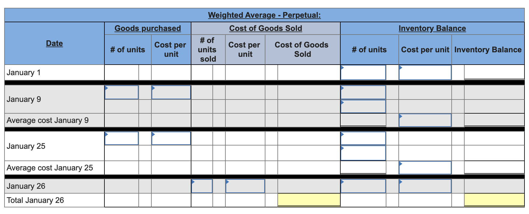 Required information Use the following