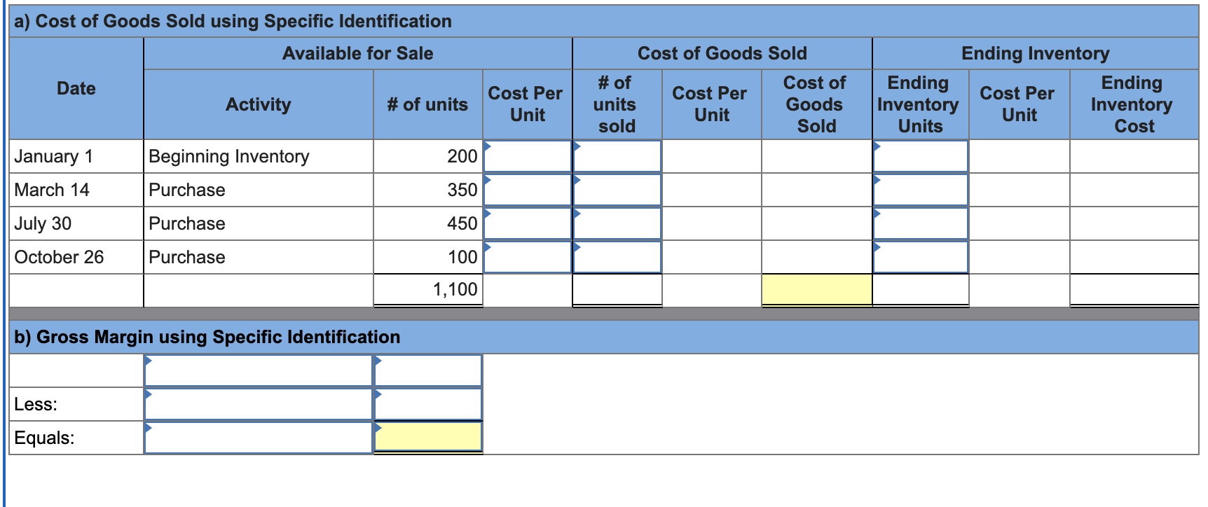 Required information Use the following