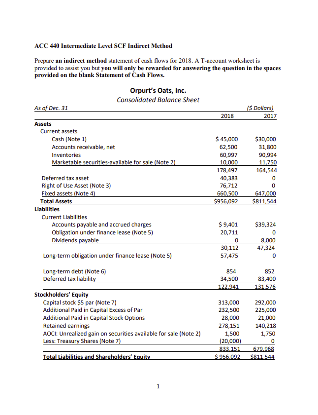 ACC 440 Intermediate Level SCF Indirect Method